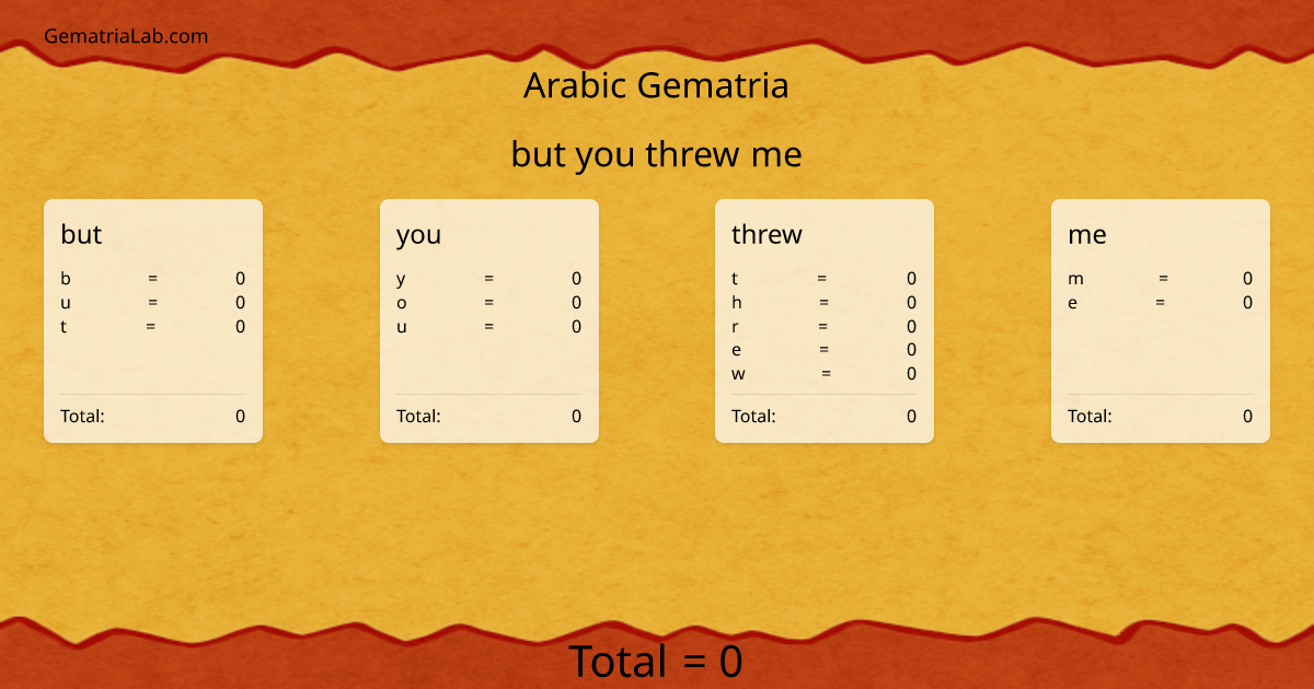 but you threw me in arabic Gematria